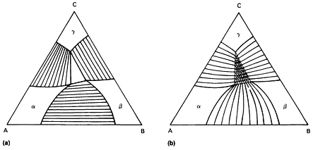 Fig 18