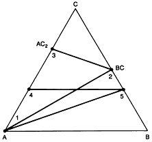 Fig 9